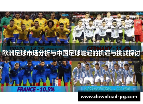 欧洲足球市场分析与中国足球崛起的机遇与挑战探讨 欧洲足球市场分析与中国足球崛起的机遇与挑战探讨