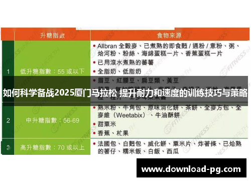 如何科学备战2025厦门马拉松 提升耐力和速度的训练技巧与策略 如何科学备战2025厦门马拉松 提升耐力和速度的训练技巧与策略
