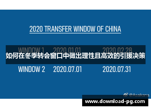 如何在冬季转会窗口中做出理性且高效的引援决策 如何在冬季转会窗口中做出理性且高效的引援决策