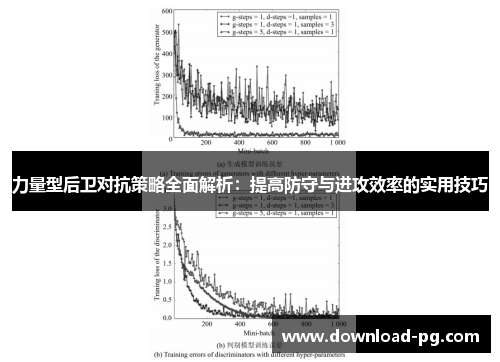 力量型后卫对抗策略全面解析:提高防守与进攻效率的实用技巧 力量型后卫对抗策略全面解析:提高防守与进攻效率的实用技巧