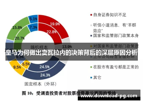皇马为何做出卖瓦拉内的决策背后的深层原因分析 皇马为何做出卖瓦拉内的决策背后的深层原因分析