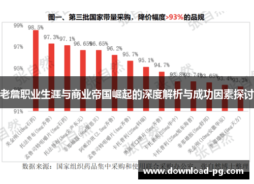 老詹职业生涯与商业帝国崛起的深度解析与成功因素探讨