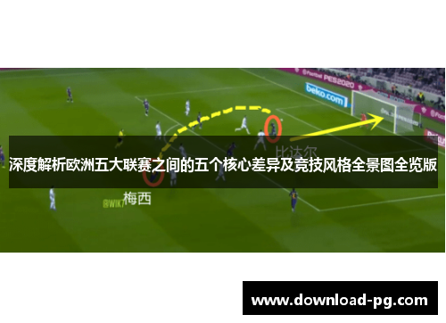 深度解析欧洲五大联赛之间的五个核心差异及竞技风格全景图全览版