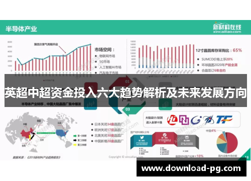 英超中超资金投入六大趋势解析及未来发展方向 英超中超资金投入六大趋势解析及未来发展方向
