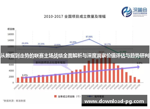 从数据到走势的联赛主场战绩全面解析与深度洞察价值评估与趋势研判 从数据到走势的联赛主场战绩全面解析与深度洞察价值评估与趋势研判