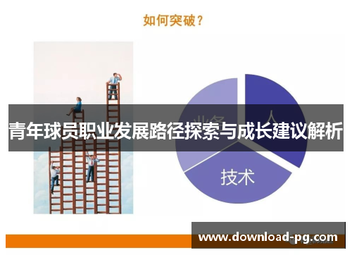 青年球员职业发展路径探索与成长建议解析 青年球员职业发展路径探索与成长建议解析